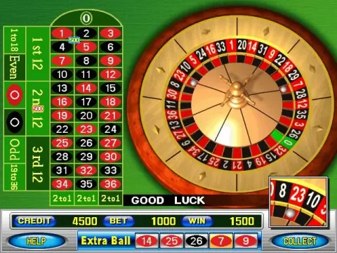 Roulette Wheel
