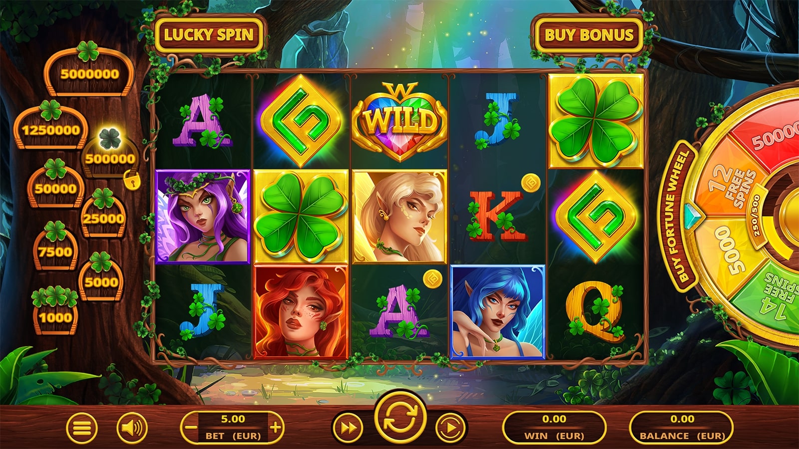 Supercharged Clovers Slot